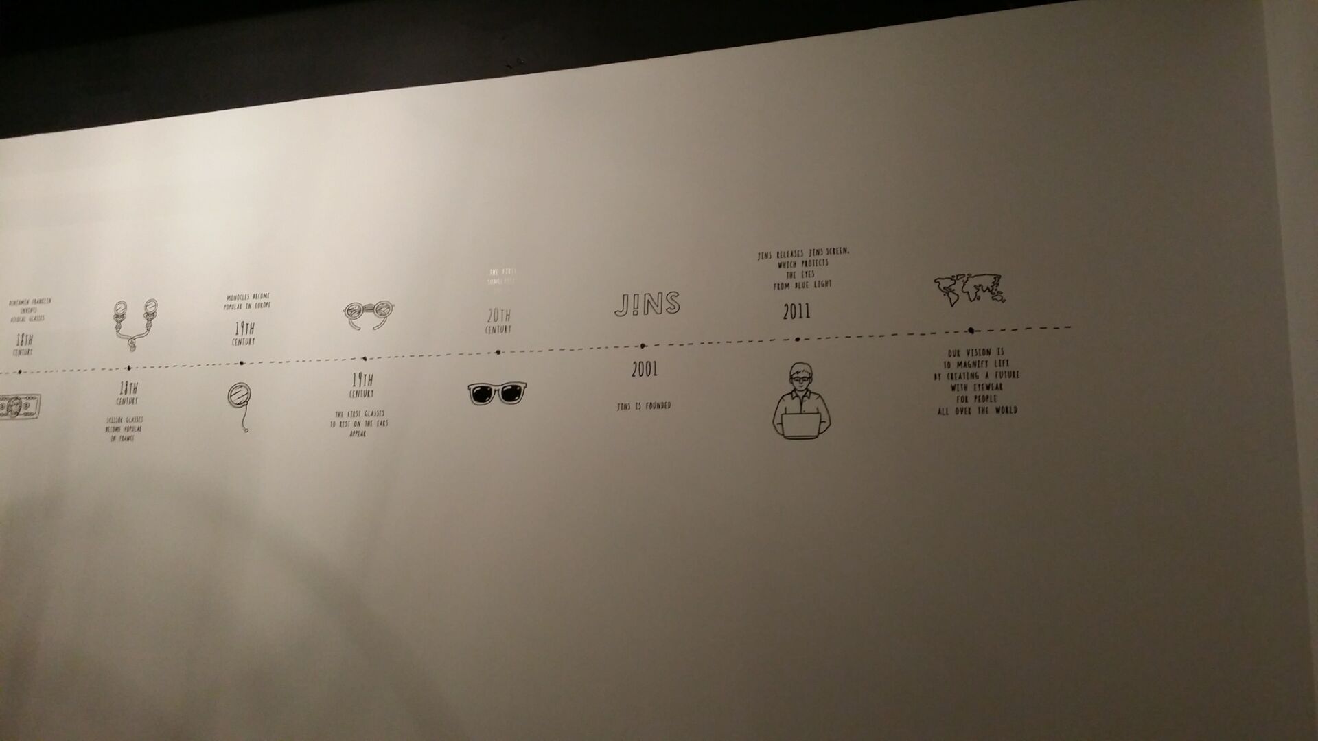 現場墻面絲印展示